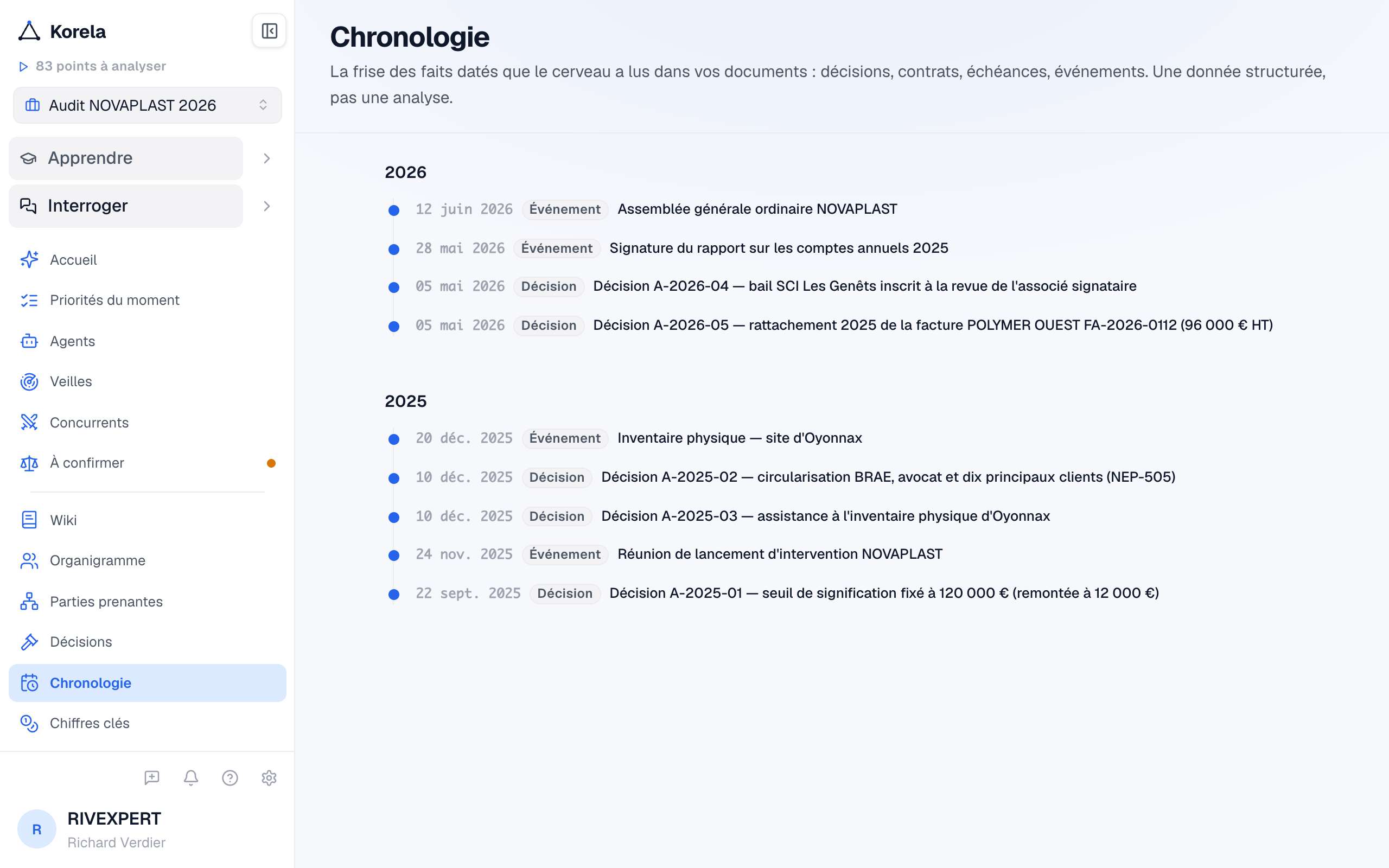 La chronologie : les faits datés du savoir sur une frise