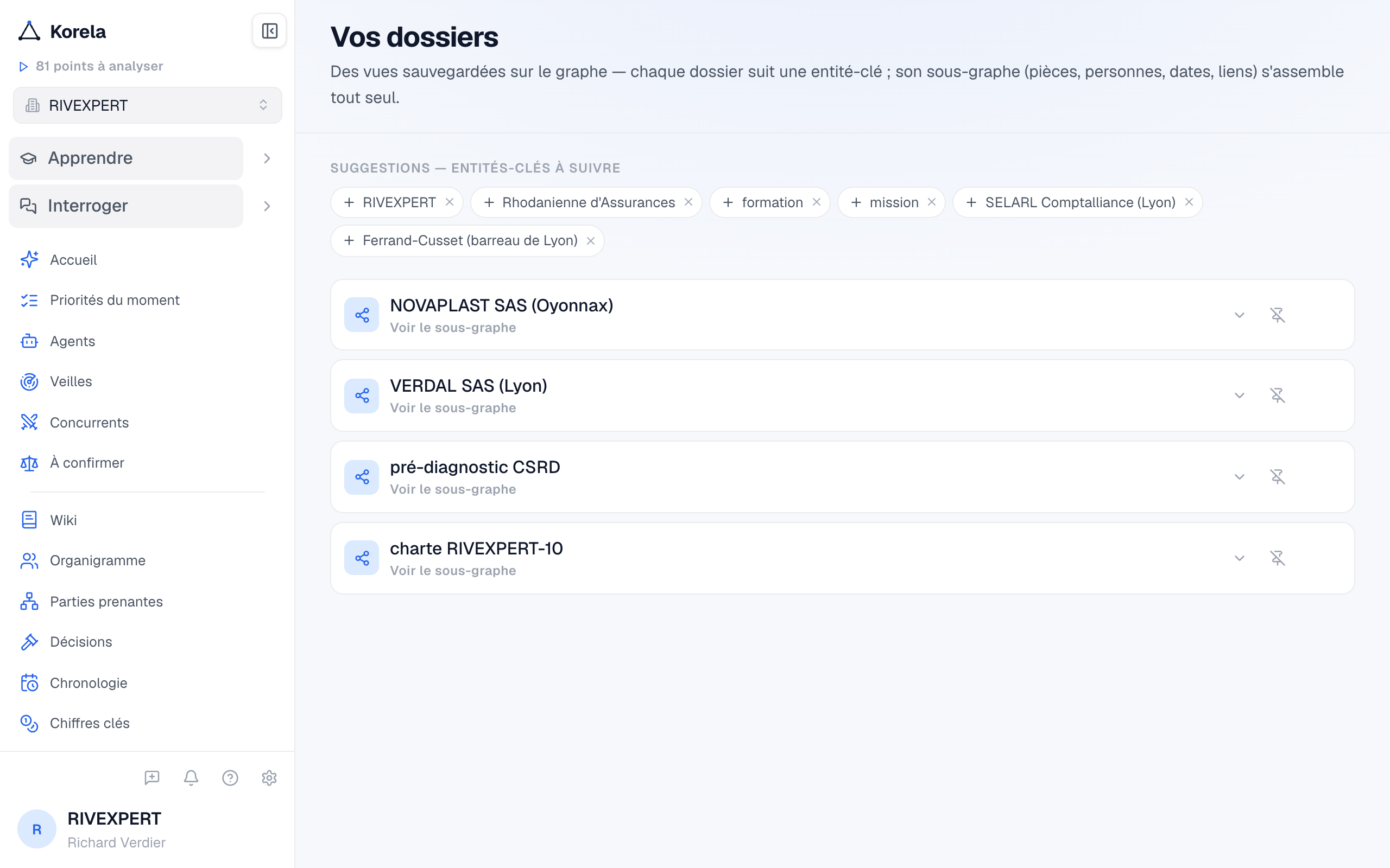 Vos dossiers : des vues sauvegardées sur le graphe