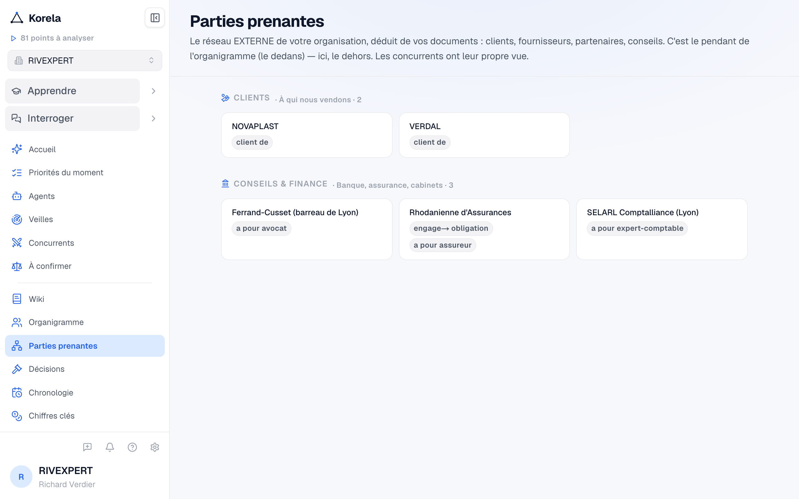 Les parties prenantes : le réseau de votre organisation