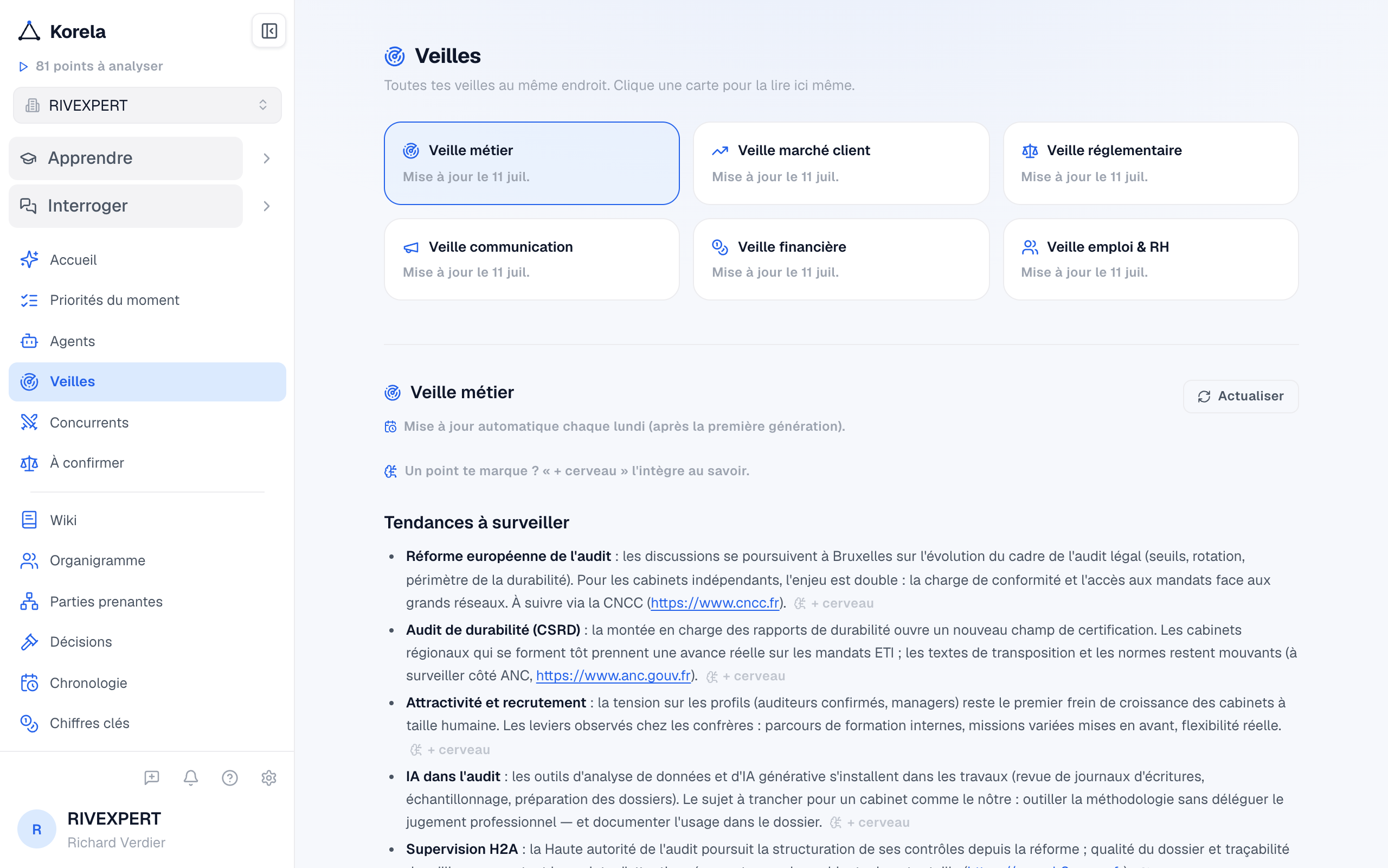 Le tableau de bord des veilles